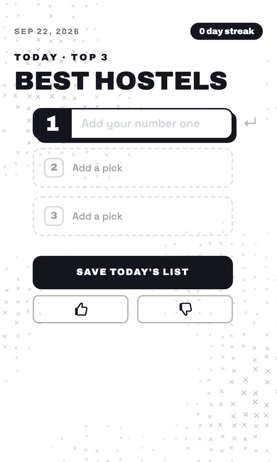 Daily Top Today tab showing an empty Top 3 for the prompt Best hostels