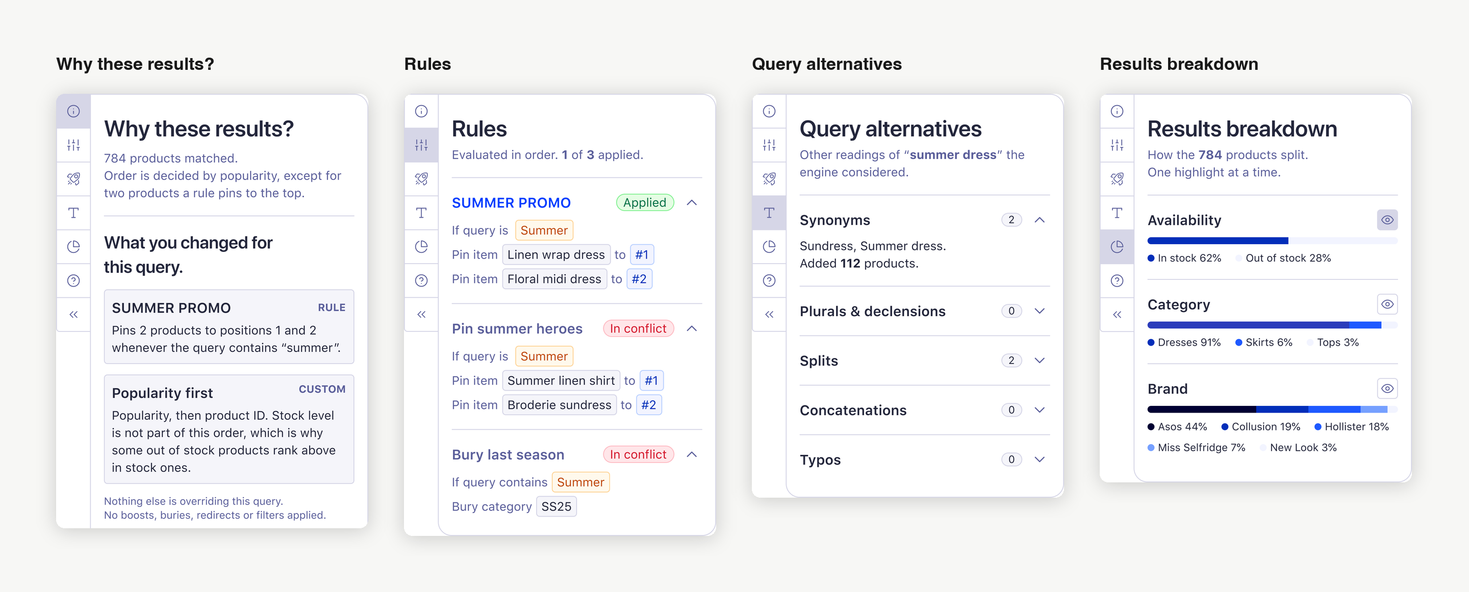 Four V2 panels in a row, why these results, rules, query alternatives and results breakdown.